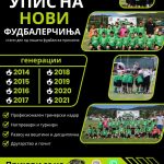 ФК Каменица Саса започна упис на нови дечиња во фудбалската школа fk sasa