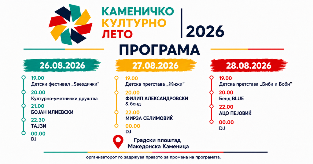 Програма за Каменичко културно лето 2026 во Македонска Каменица