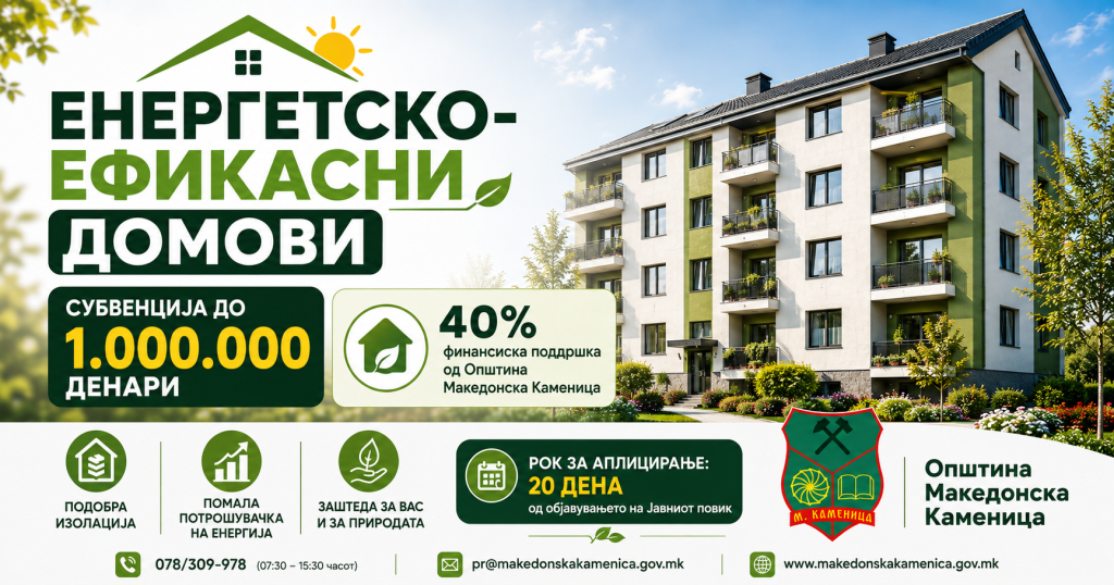 40% поддршка за енергетско-ефикасни домови во Македонска Каменица 1 40% поддршка за енергетско-ефикасни домови во Македонска Каменица