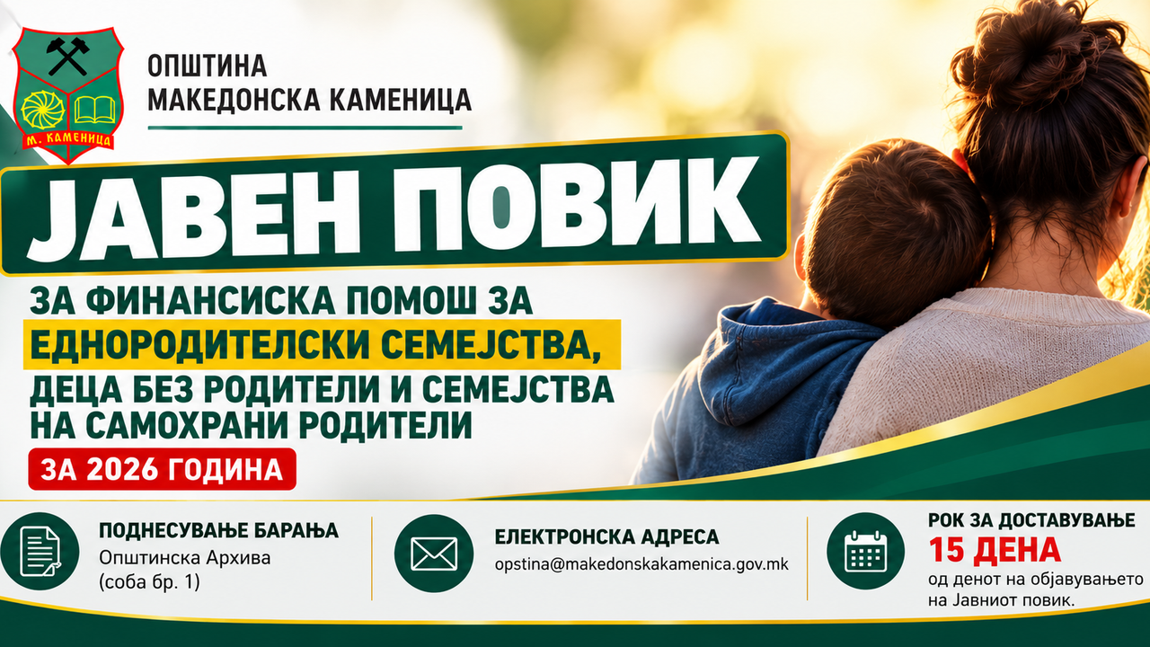 Каменица: Финансиска помош за самохрани родители, еднородителски семејства и деца без родители