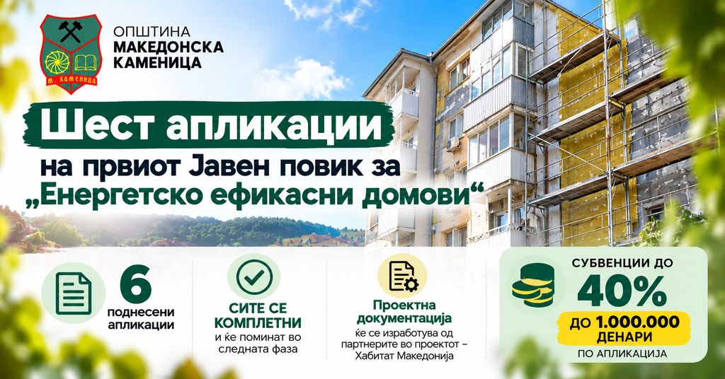 Енергетско ефикасни домови во Македонска Каменица