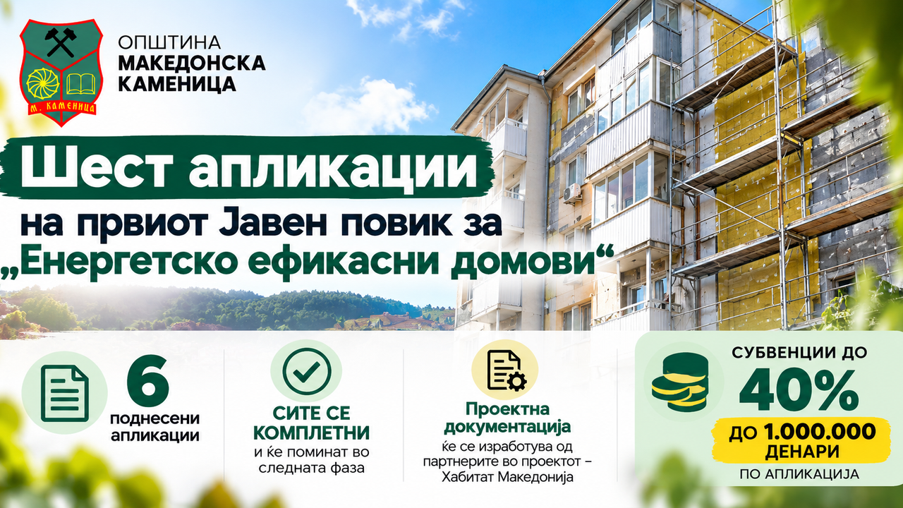 Шест апликации продолжуваат во следната фаза